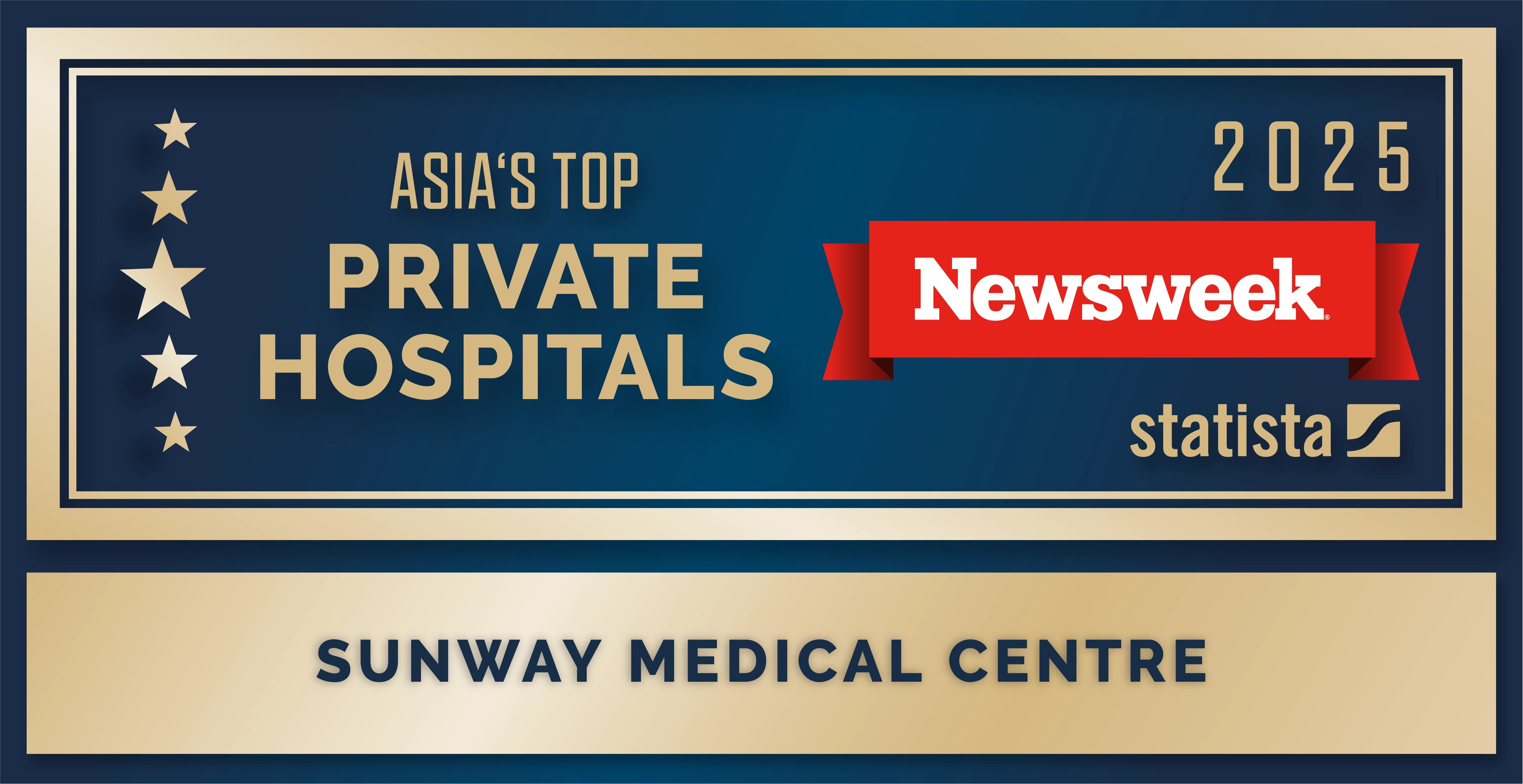 Newsweek Asia Top Private Hospital 2025 Rankings