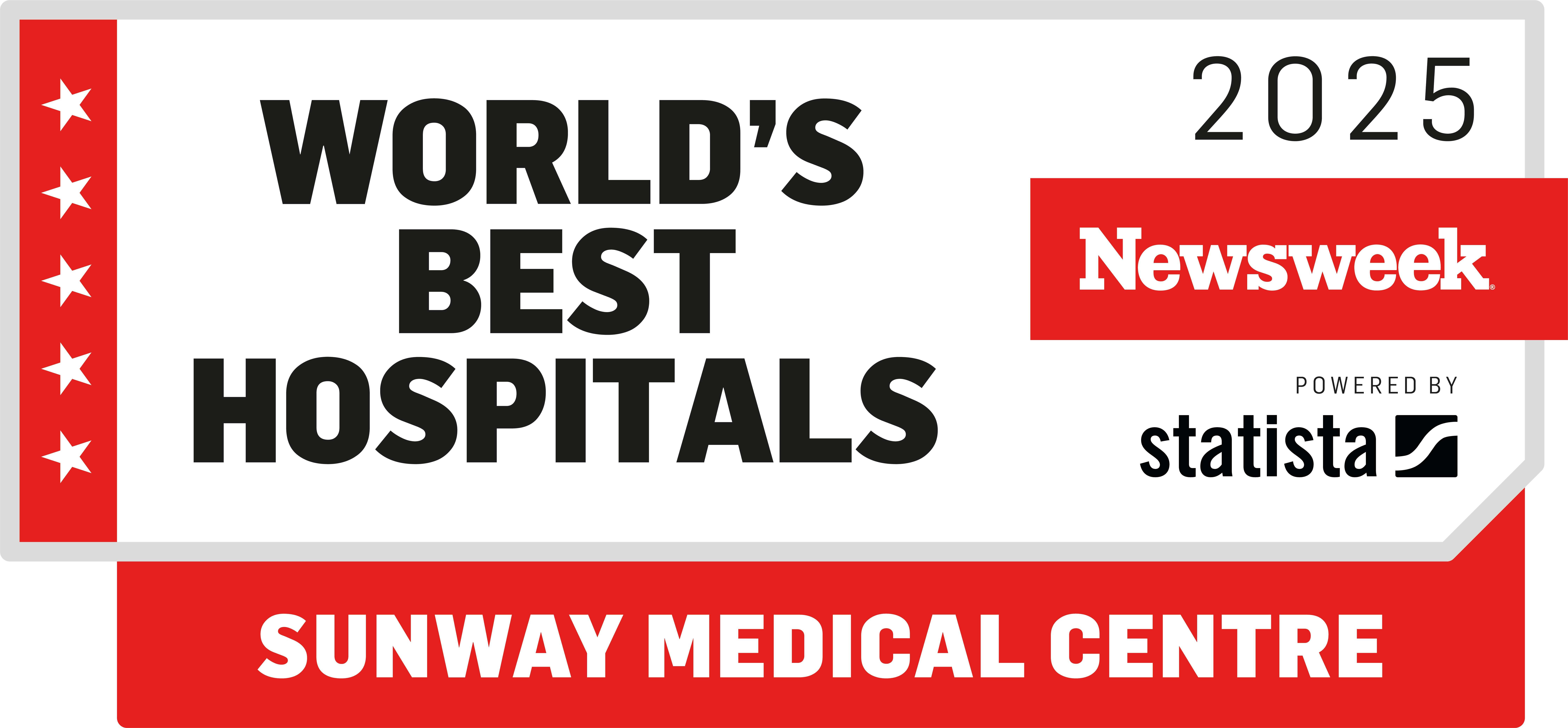 Newsweek World’s Best Hospitals 2025 Ranking (Top 200 in the world and No. 1 in Malaysia)