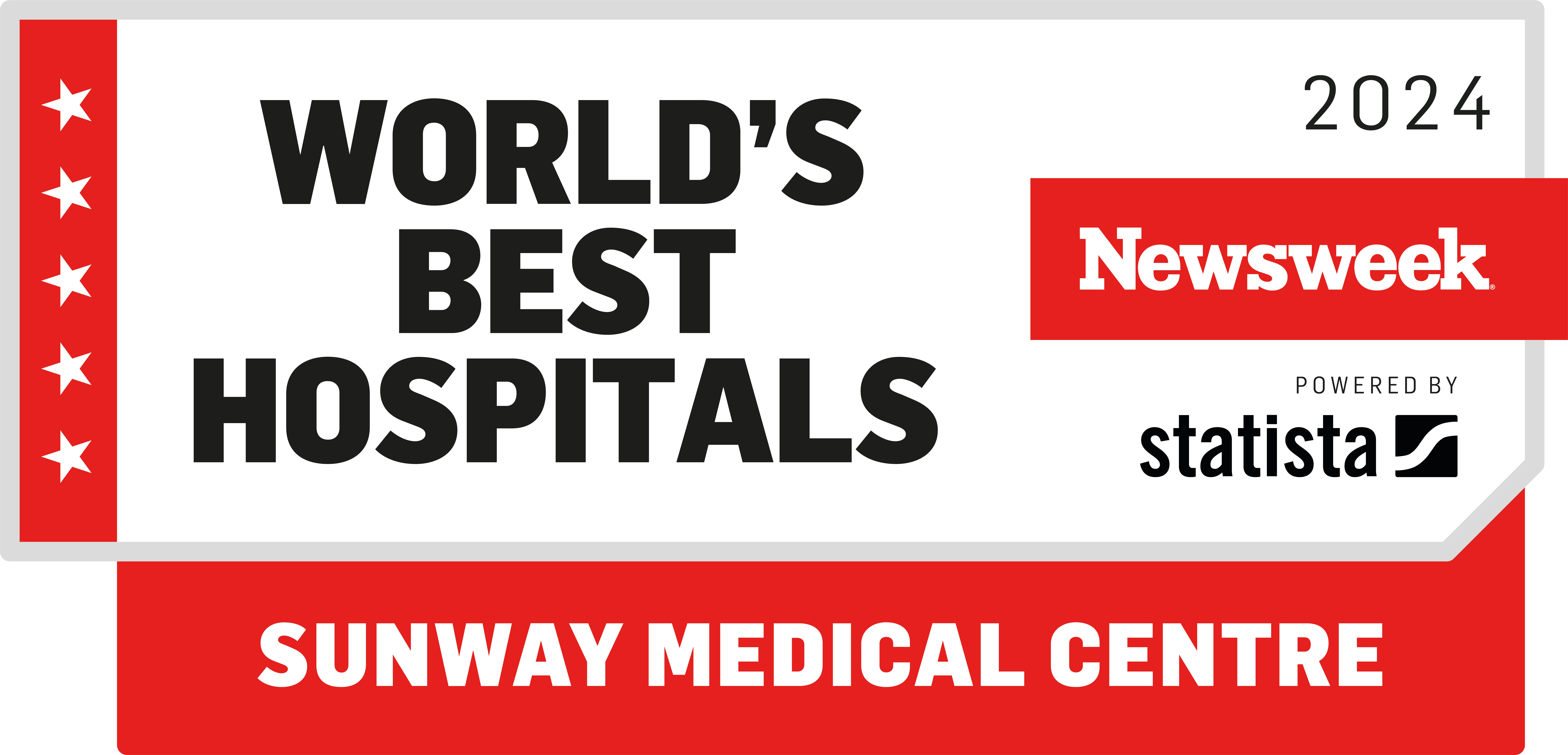 Newsweek World’s Best Hospitals 2024 Ranking (Top 250 in the world)