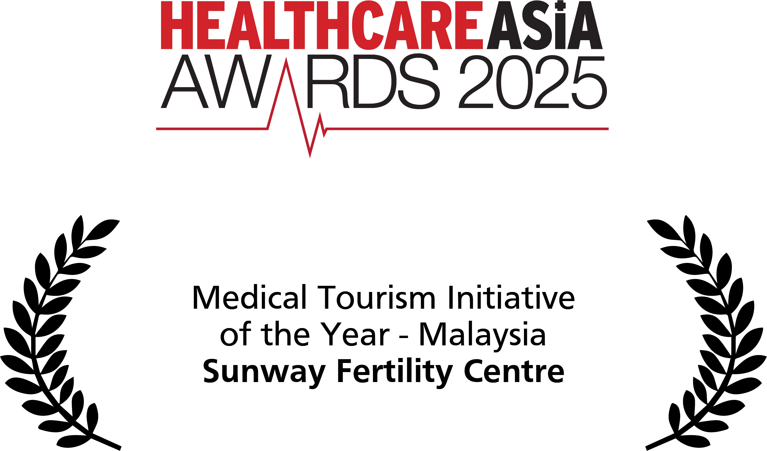 Healthcare Asia Awards 2025 – Medical Tourism Initiative of the Year – Malaysia