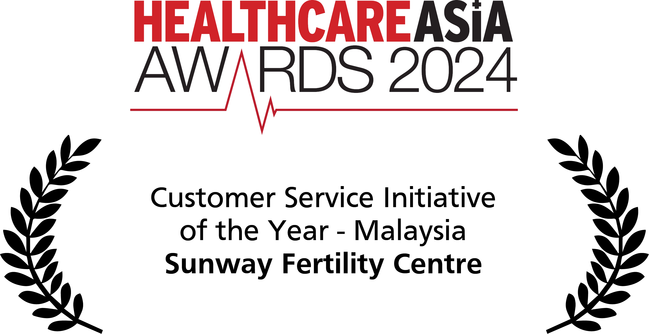 Healthcare Asia Awards 2024 – Customer Service Initiative of the Year – Malaysia